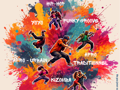 Stage Vacances D'Avril